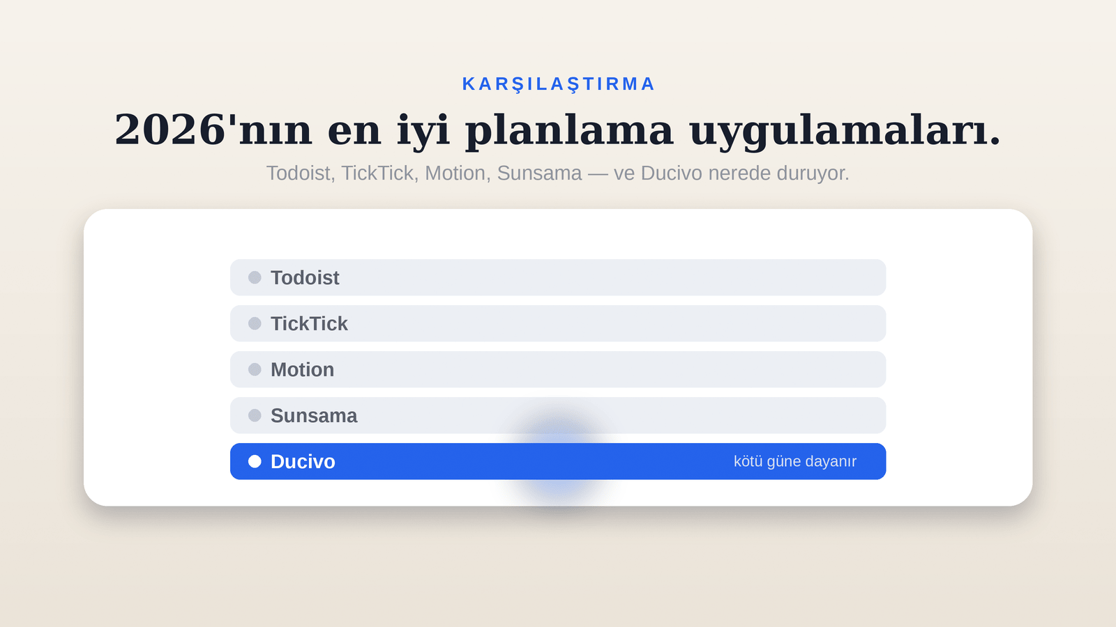 2026 planlama uygulamaları karşılaştırması — Todoist, TickTick, Motion, Sunsama; Ducivo öne çıkarılmış.