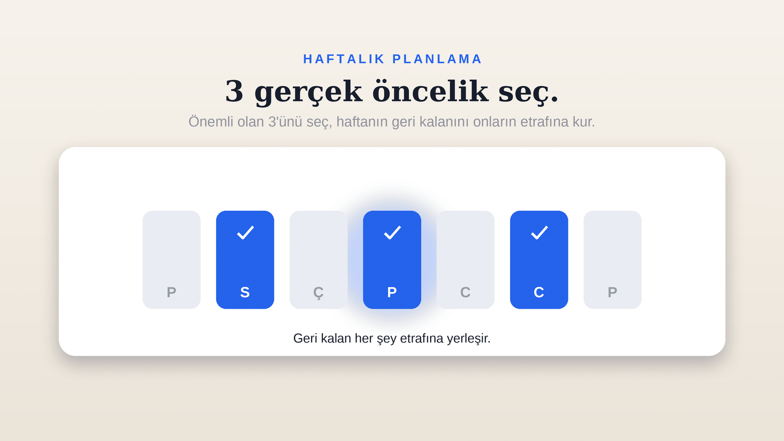Haftanın 3 günü öncelik olarak işaretli — geri kalanı onların etrafına planlanmış.