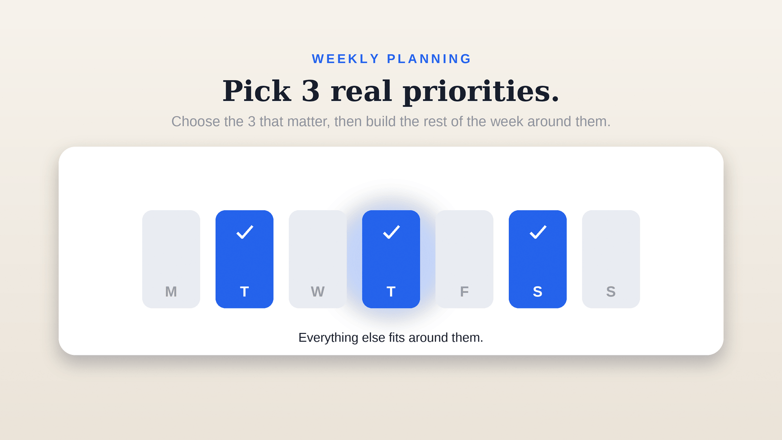 A week with 3 days marked as priorities — the rest planned around them.