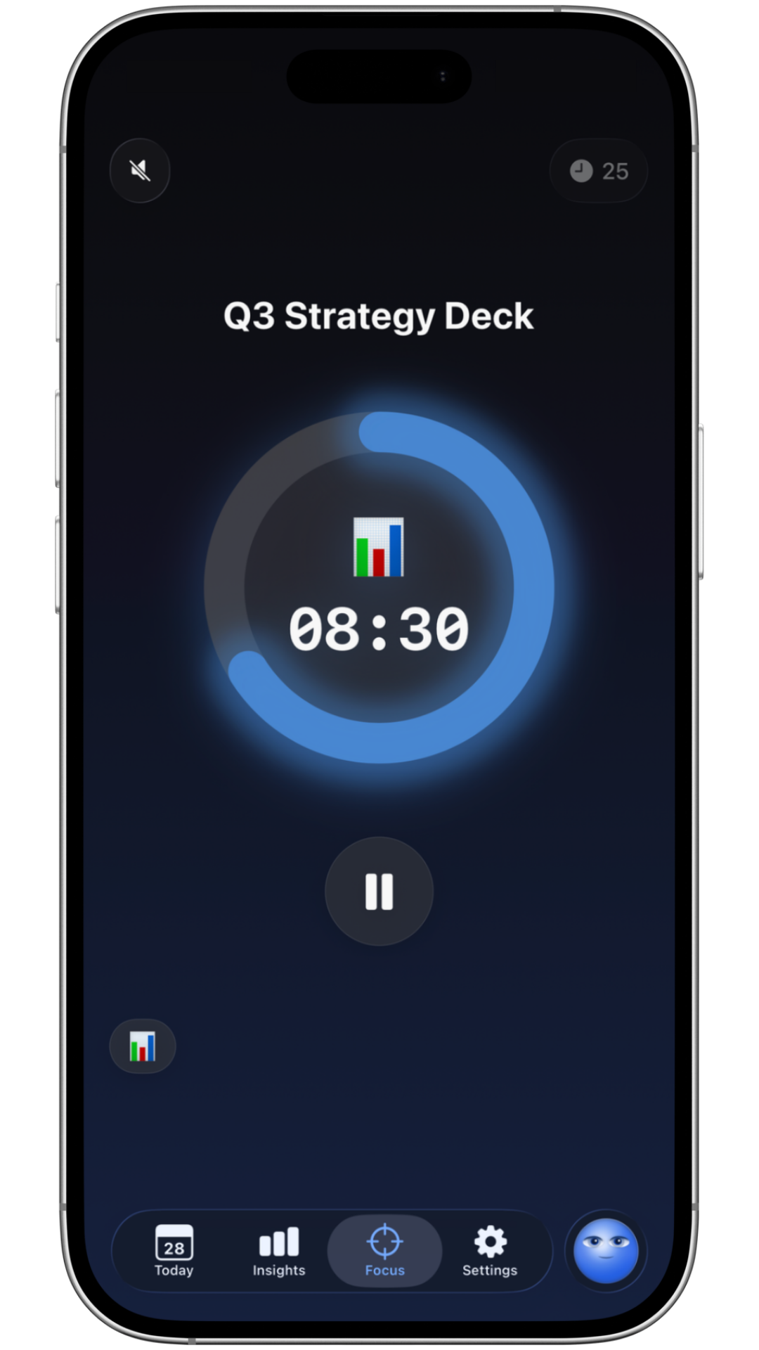 Focus Mode screen
